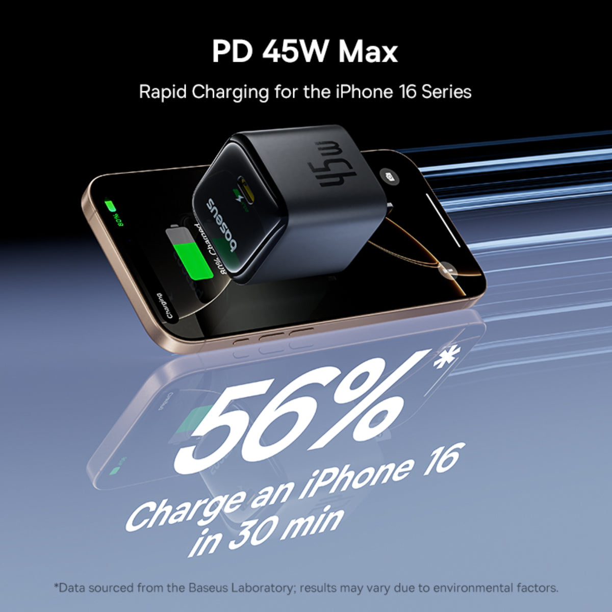 Baseus PicoGo GaN USB-C Charger 45W 2 Pack