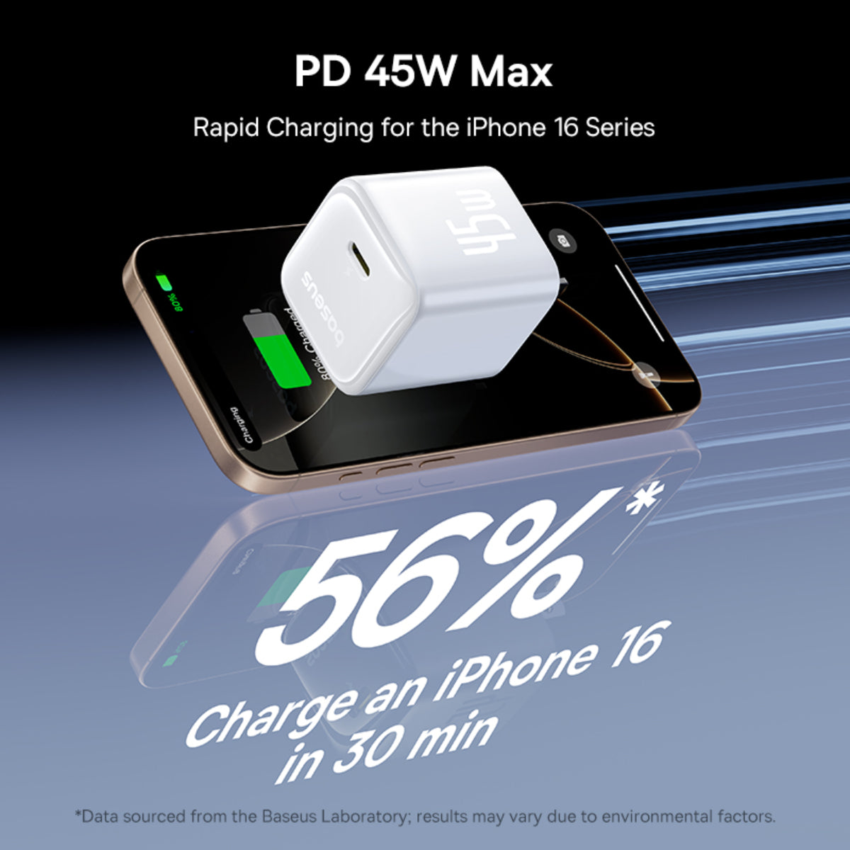 Baseus PicoGo GaN USB-C Charger 45W 2 Pack