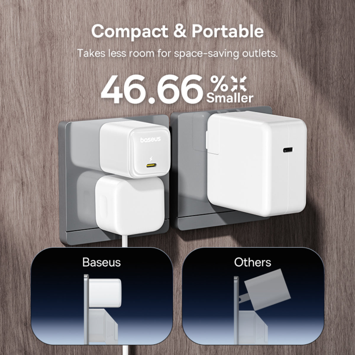 Baseus PicoGo GaN USB-C Charger 45W 2 Pack