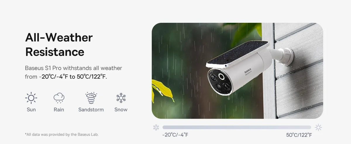 Baseus S1 Pro withstands all weather
from -20°C/-4F to 50°C/122F.