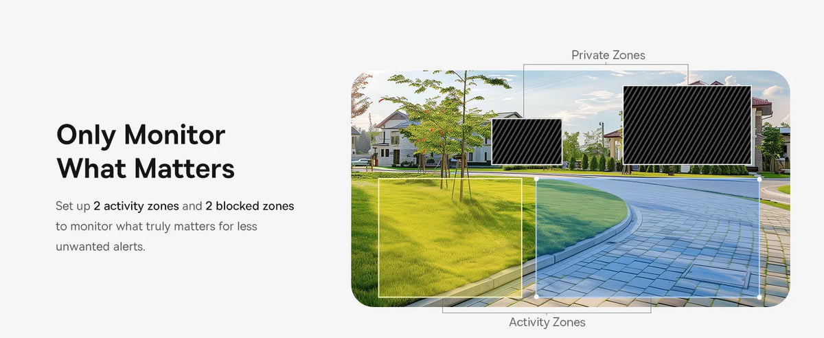 Set up 2 activity zones and 2 blocked zones to monitor what truly matters for less unwanted alerts.