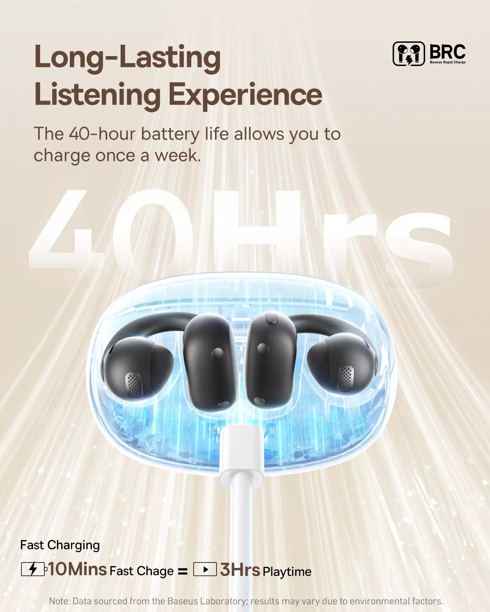 Long-Lasting Listening Experience
The 40-hour battery life allows you to
charge once a week.