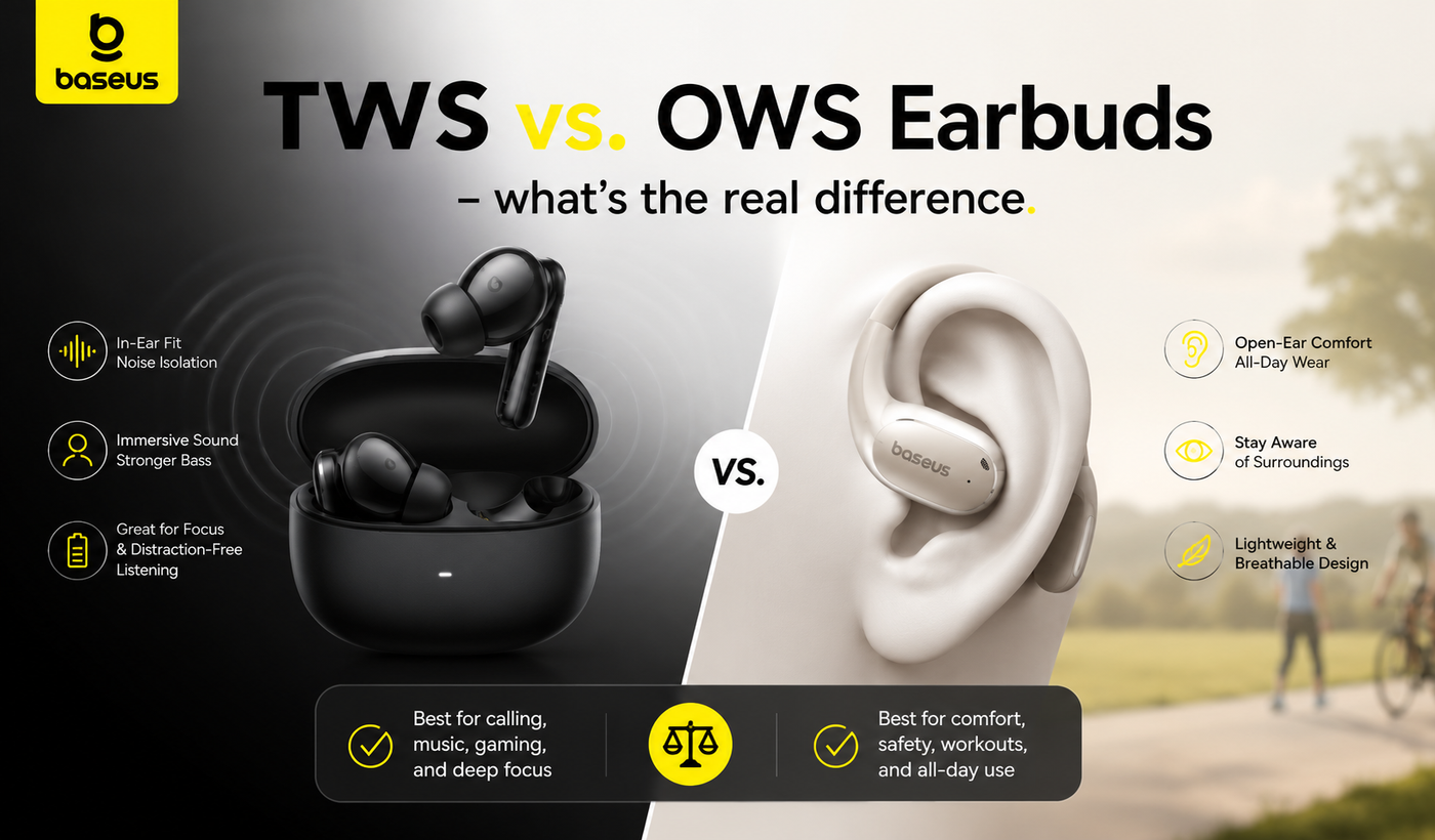 What Are OWS Earbuds? The Complete Guide to Open-ear Earbuds