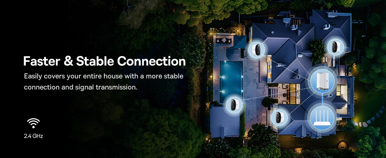 Fast & stable connection