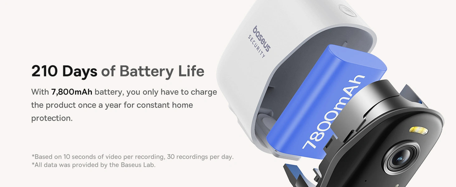 Long_Battry_Life_Outdoor_Camera