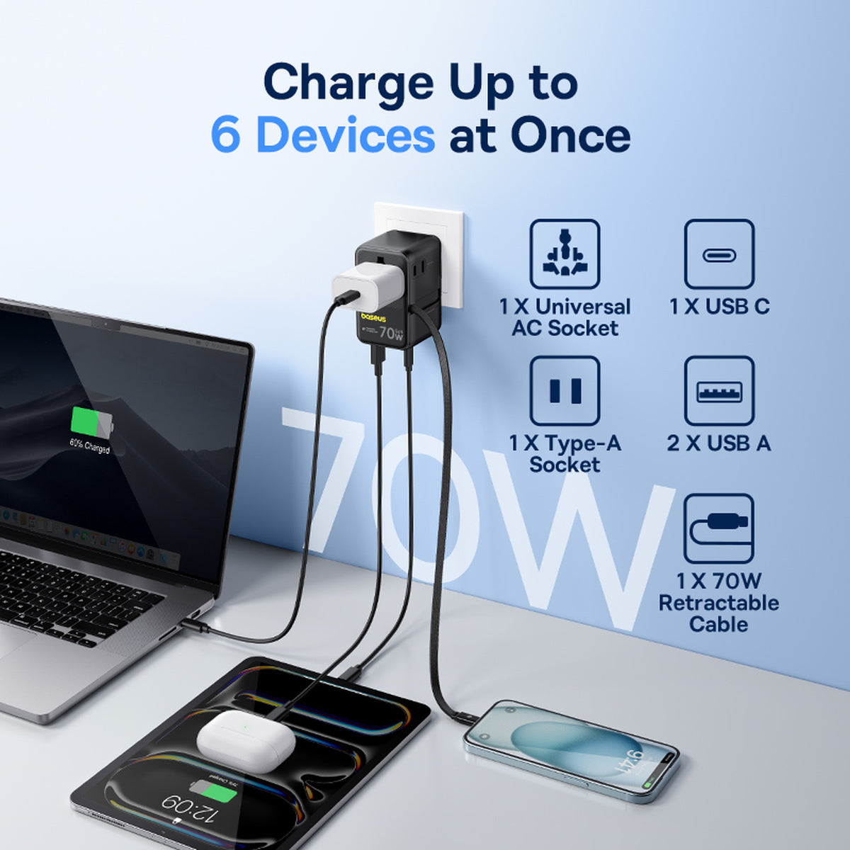 Baseus EnerCore CG11 Universal Travel Adapter 2AC+2U+2C 70W