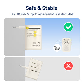 Baseus EnerCore CG11 Universal Travel Adapter 2AC+2U+2C 70W
