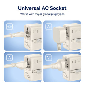 Baseus EnerCore CG11 Universal Travel Adapter 2AC+2U+2C 70W