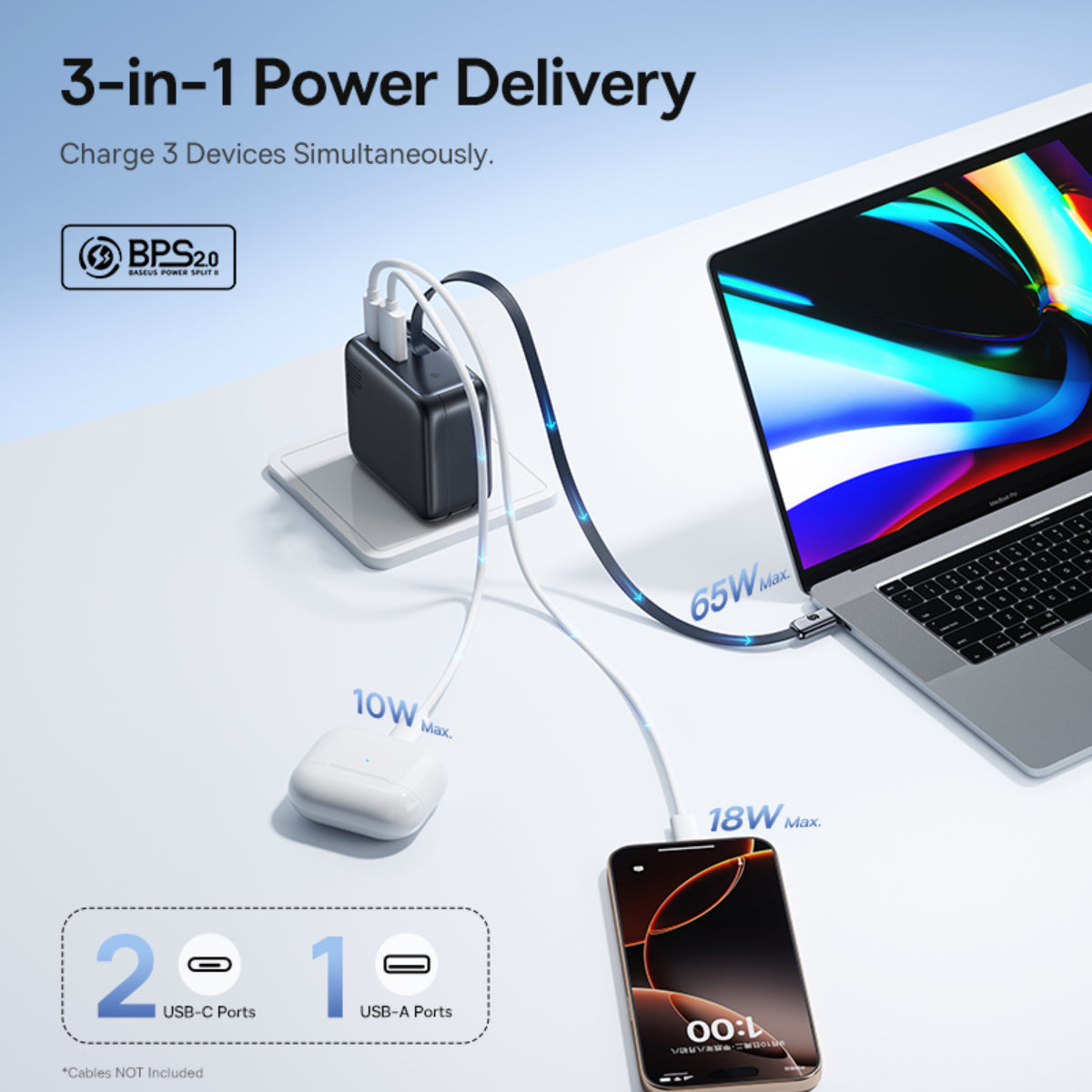 Baseus EnerCore CJ11 Fast Charger with Retractable Cable 2C+U 100W