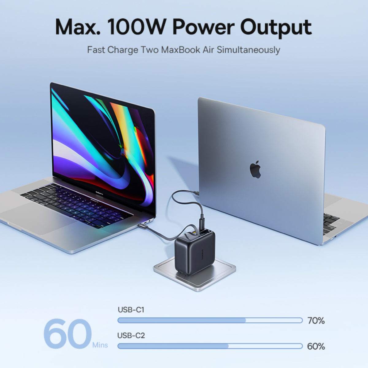 Baseus EnerCore CJ11 Fast Charger with Retractable Cable 2C+U 100W