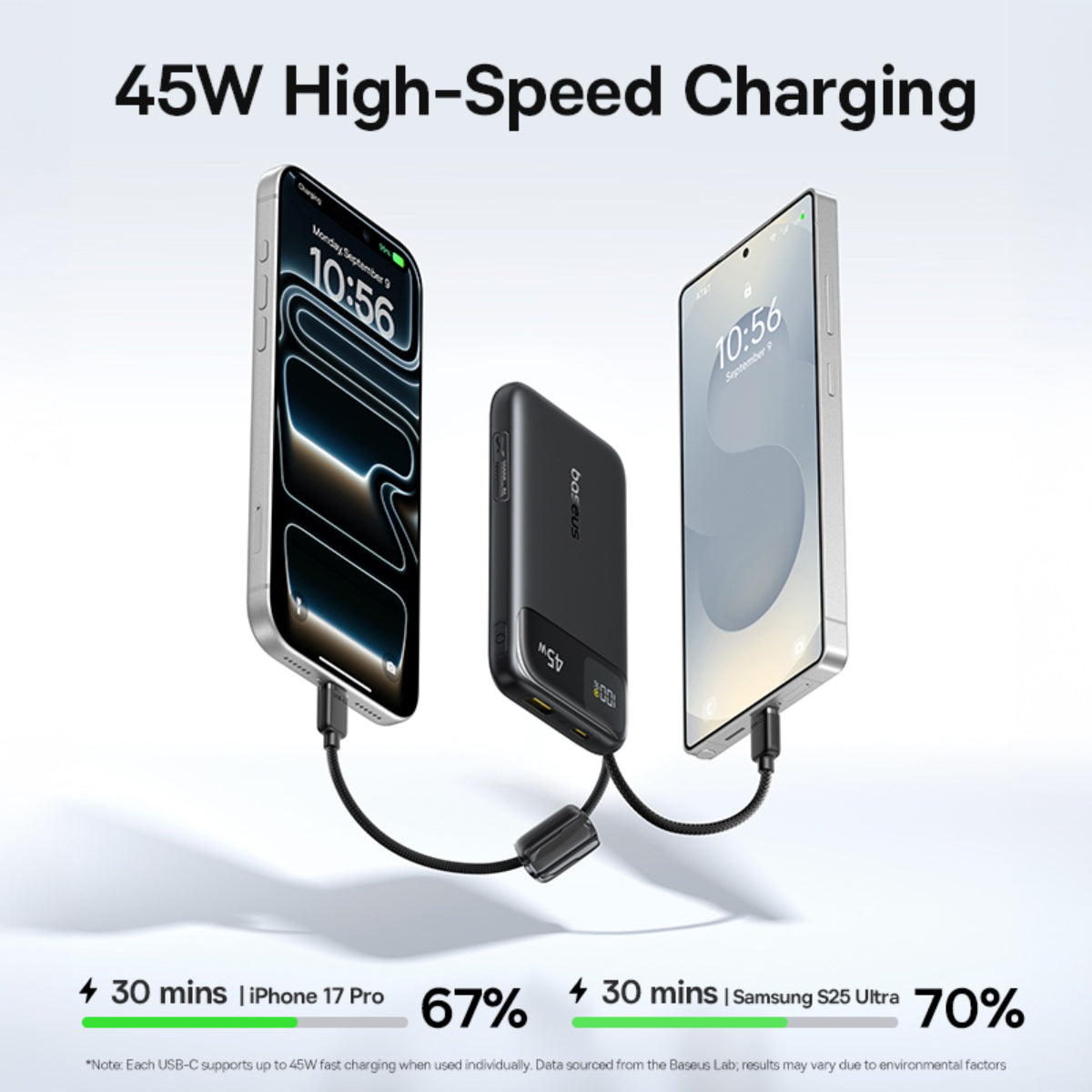 Baseus EnerFill FC11 Power Bank with Dual Built-in USB-C Cables 10000mAh 45W