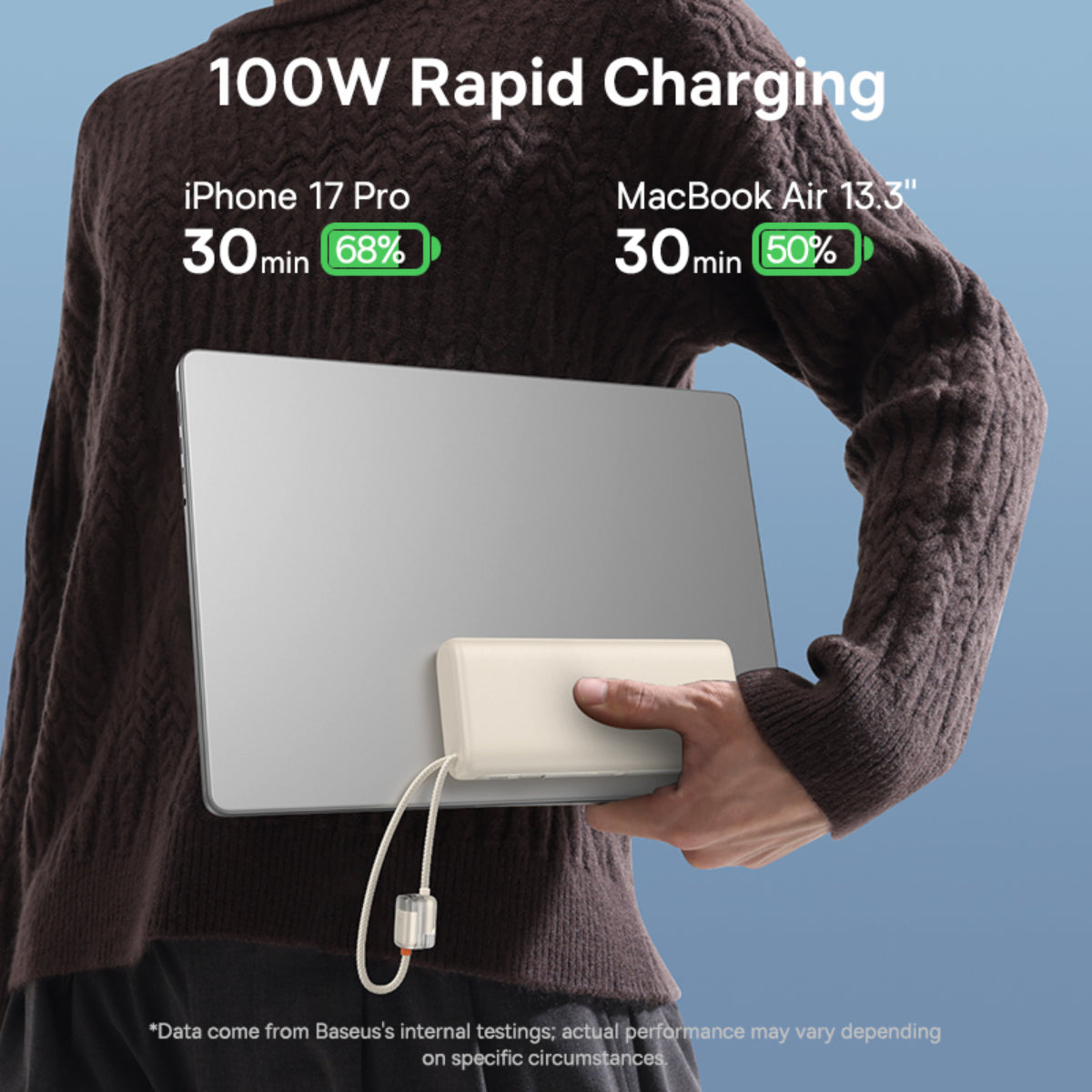 Baseus EnerFill FC41 Digital Display Power Bank 20000mAh 100W