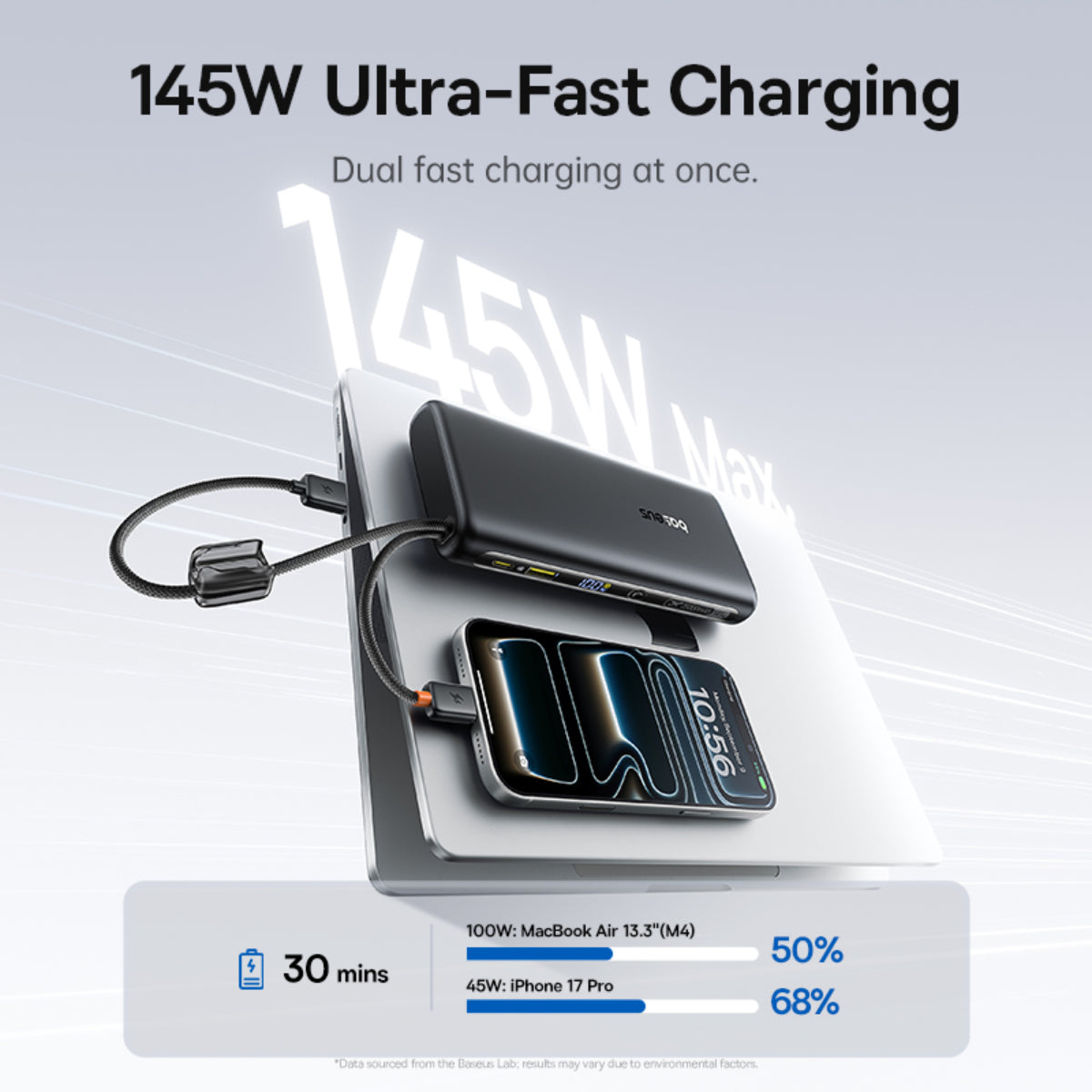Baseus EnerFill FC41 Power Bank with Cables 25000mAh 145W