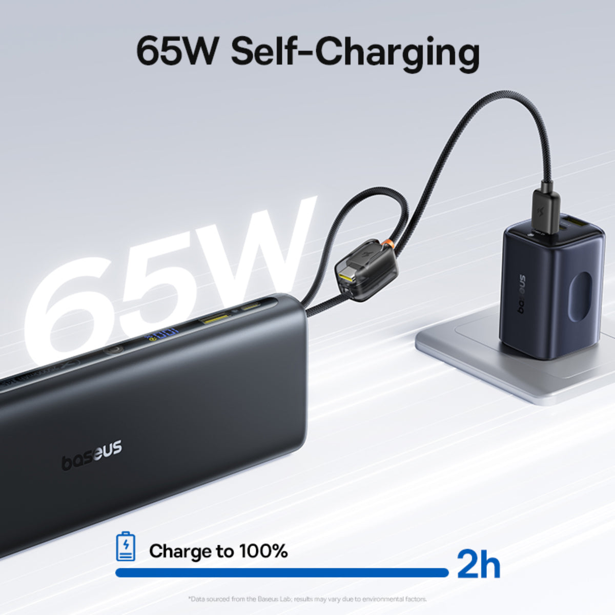 Baseus EnerFill FC41 Power Bank with Cables 25000mAh 145W