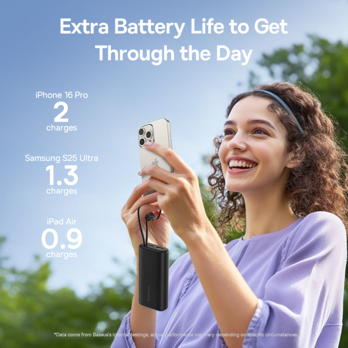 Baseus EnerFill FC41 Power Bank with Dual Built-in Cables 10000mAh 67W