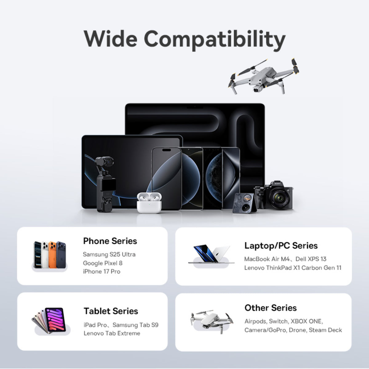 Chi tiết các cổng kết nối 4 cổng USB-C và 2 cổng USB-A trên trạm sạc Baseus