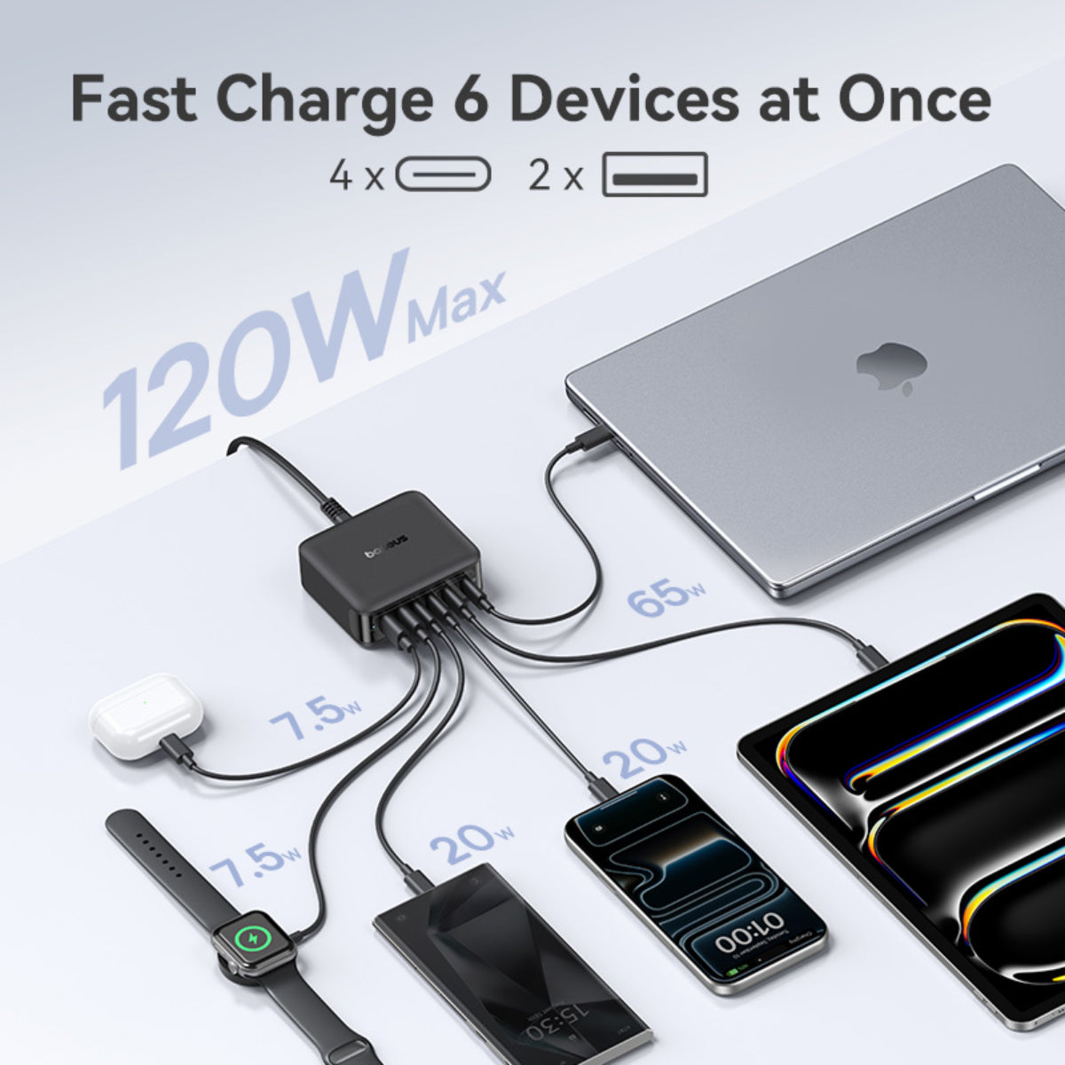 Kích thước siêu nhỏ gọn tiện lợi mang đi du lịch của trạm sạc Baseus 120W