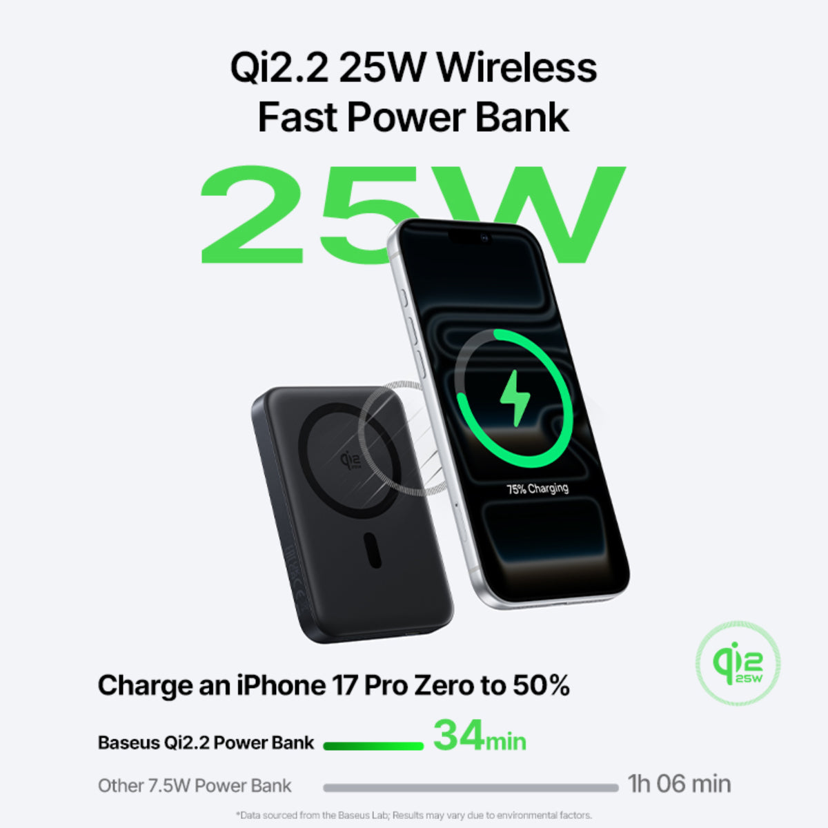 Baseus EnerFill FM21 Qi2.2 Magnetic Power Bank 10000mAh 45W