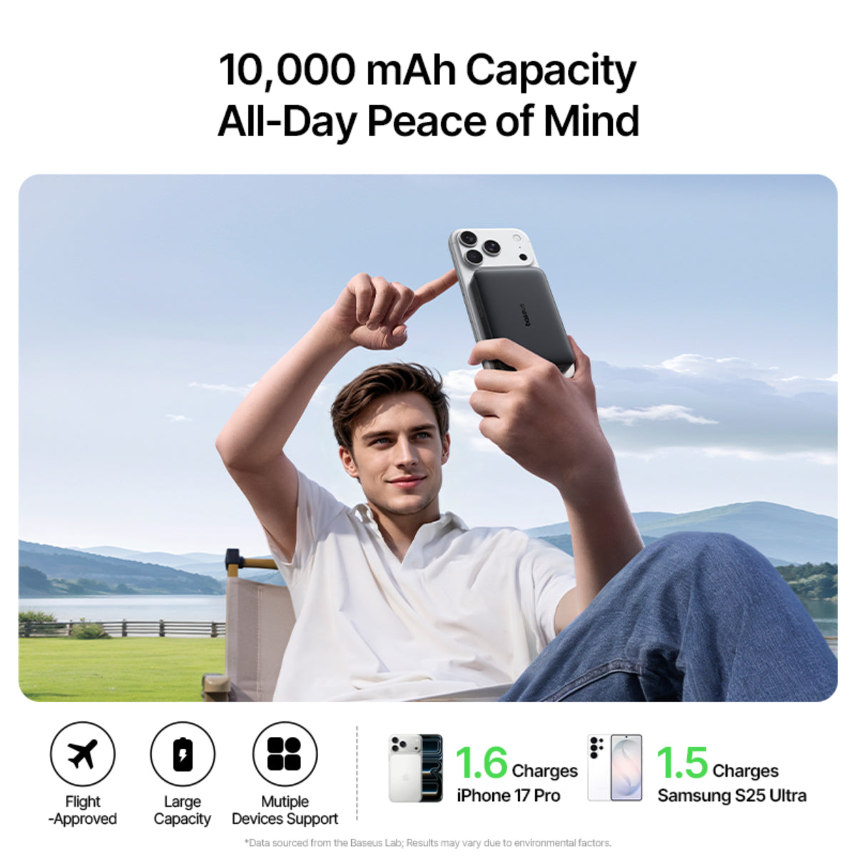 Baseus EnerFill FM21 Qi2.2 Magnetic Power Bank 10000mAh 45W