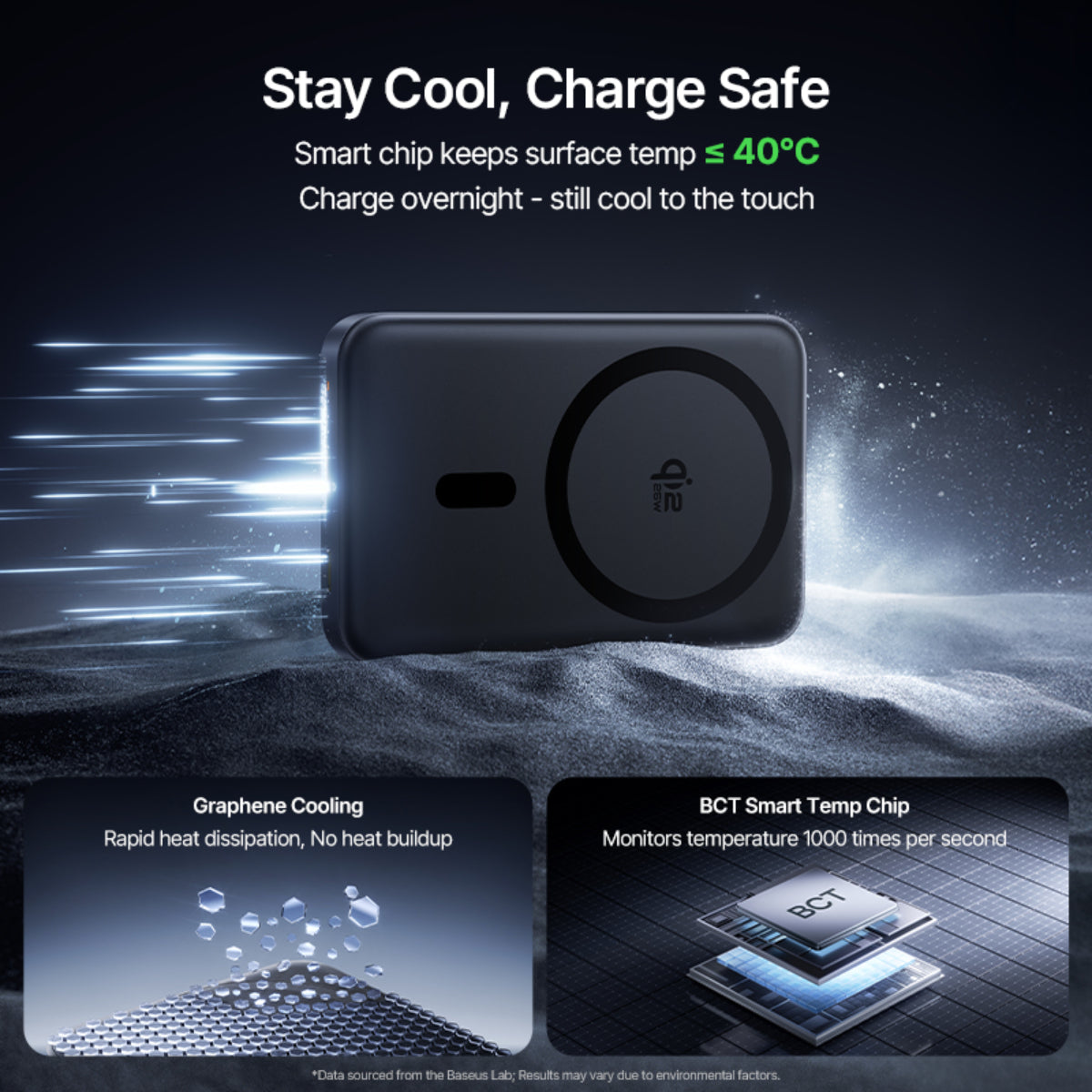 Baseus EnerFill FM21 Qi2.2 Magnetic Power Bank 10000mAh 45W