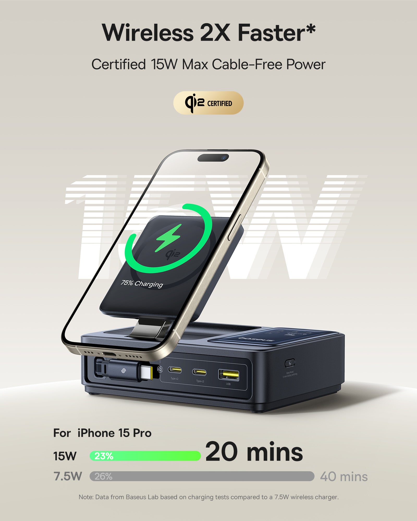 Wireless 2X Faster*
Certified 15W Max Cable-Free Power
