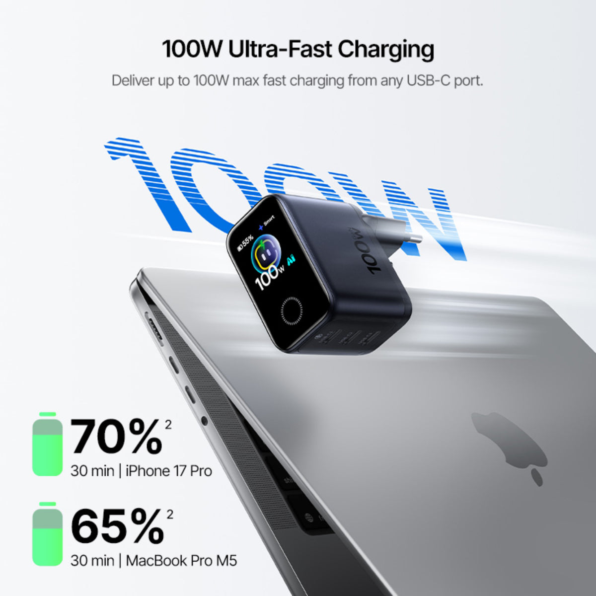 Baseus PicoGo Pro AH22 Digital Display Fast Charger 3C 100W