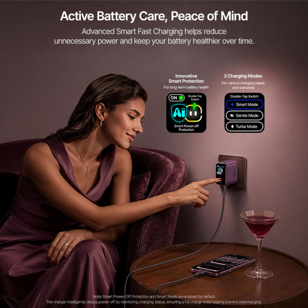 Baseus PicoGo Pro AH22 Digital Display Fast Charger 3C 100W