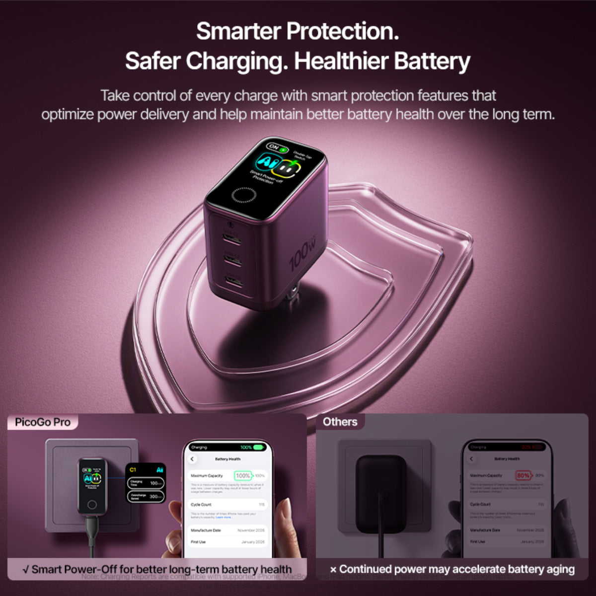Baseus PicoGo Pro AH22 Digital Display Fast Charger 3C 100W
