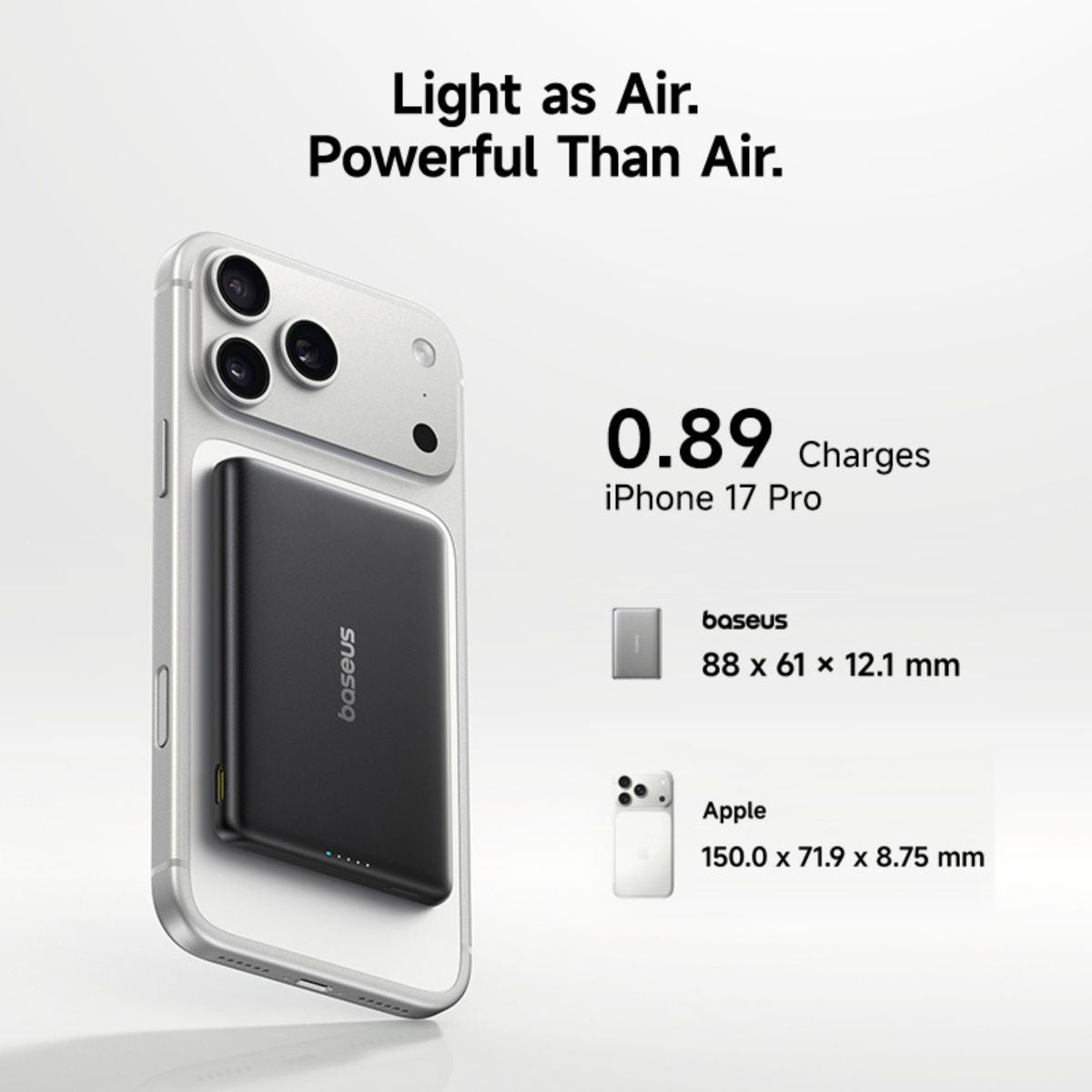 Baseus PicoGo AM31 Mini Magnetic Power Bank 5000mAh 20W