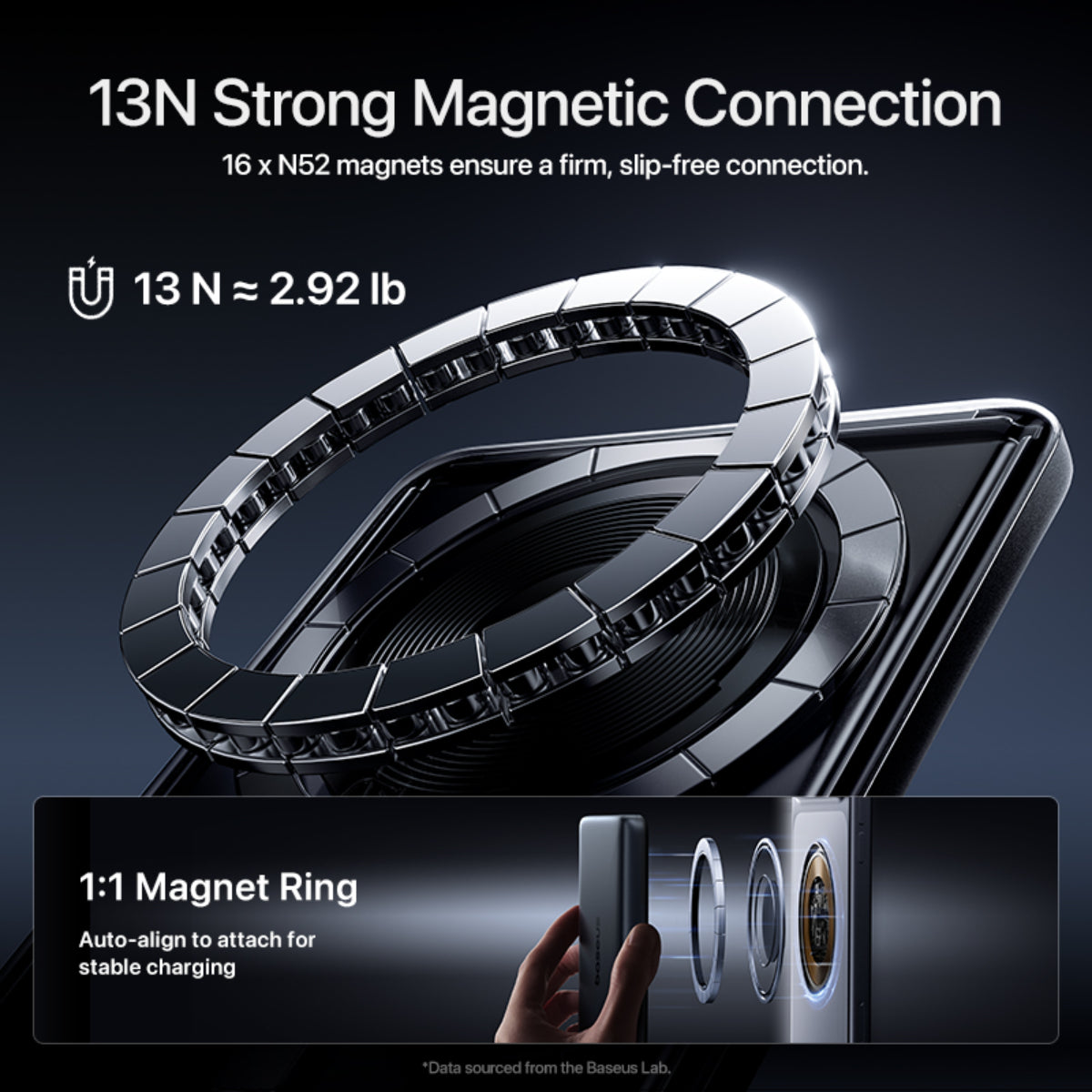 Baseus PicoGo AM52 Qi2.2 Magnetic Power Bank 10000mAh 25W