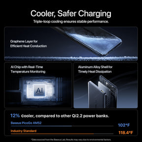 Baseus PicoGo AM52 Qi2.2 Magnetic Power Bank 10000mAh 25W