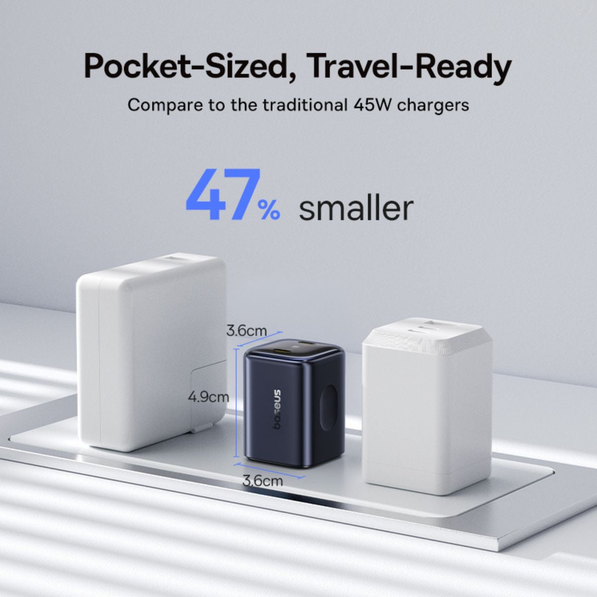 Baseus PicoGo AN13 Fast Charger 2C 45W