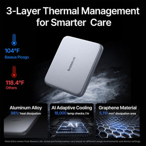Baseus PicoGo Air AM72 Magnetic Power Bank Qi2 5000mAh 25W