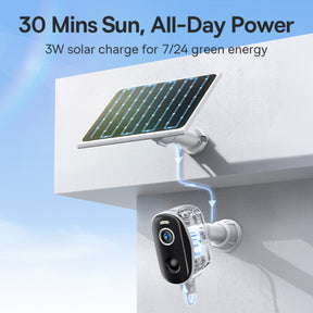 Baseus Security A1 Solar Panel