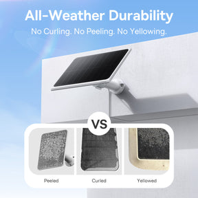 Baseus Security A1 Solar Panel