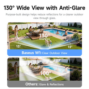 Baseus Security PrimeSentinel W1 Window 4K Camera