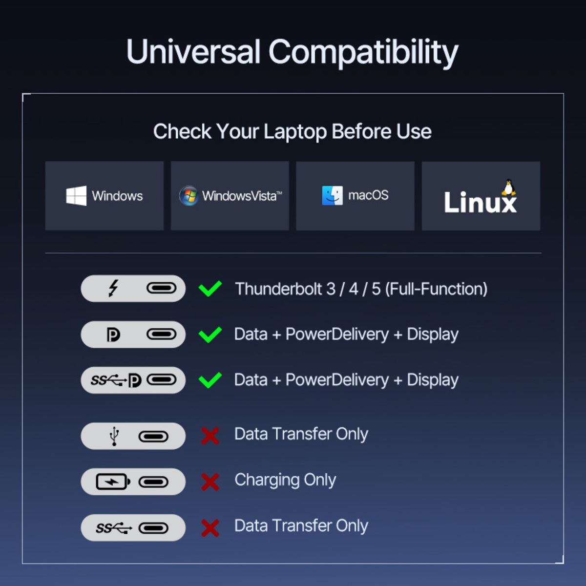 Baseus Spacemate RD1 Plus 14-in-1 (WIN) Docking Station