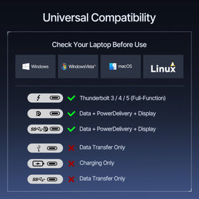 Baseus Spacemate RD1 Plus 14-in-1 (WIN) Docking Station