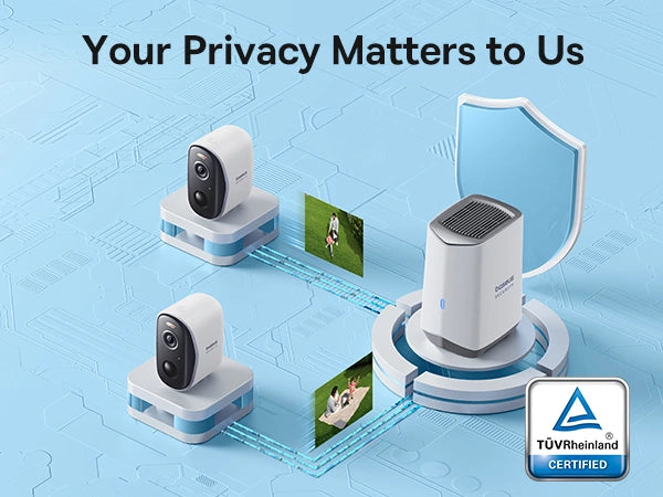 Baseus_home_security_camer_keey_your_privacy