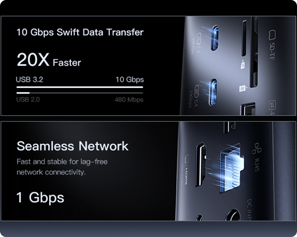 Data Transfer & Ethernet Port