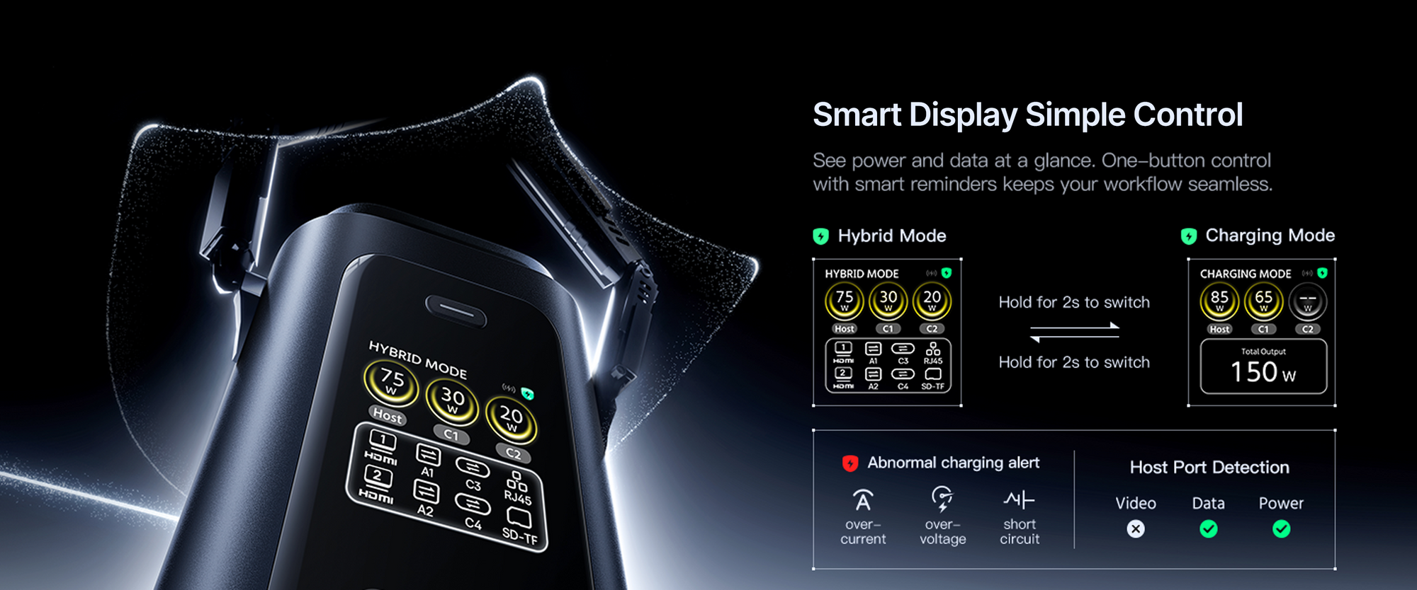Real-Time Smart Display